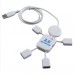 Smiley Man 4 Port Usb 2.0 High Speed Hub