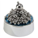 Magnetic Spheres