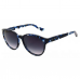 Ted Baker 'mint' Sunglasses In Classic Round In Tortoiseshell Blue Col