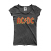 Ac/dc Logo