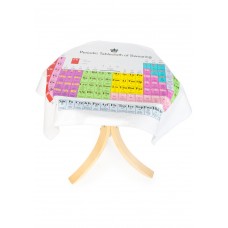 The Periodic Tablecloth Of Swearing